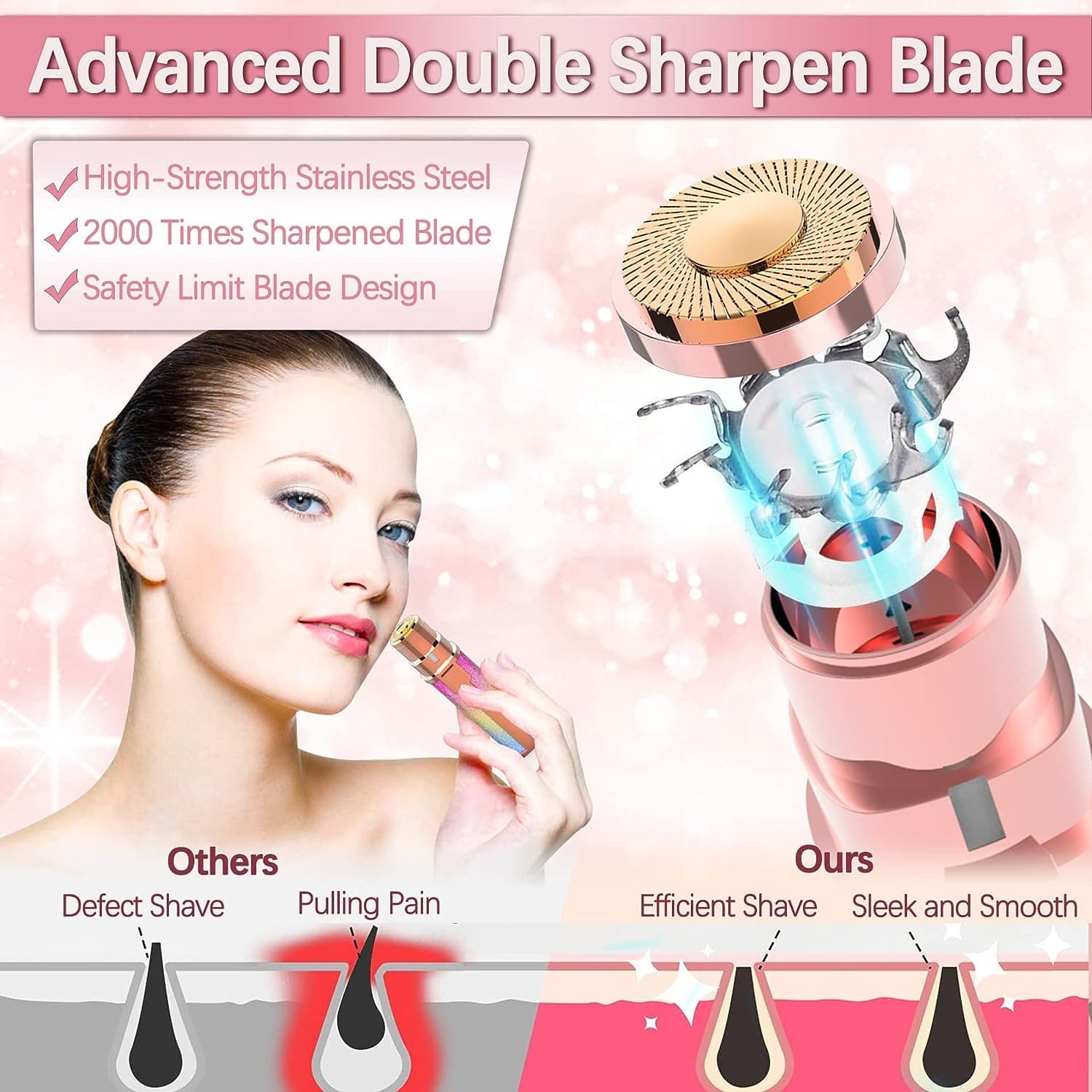 2-in-1 Electric Eyebrow & Facial Hair Trimmer | Painless & Rechargeable | For Women